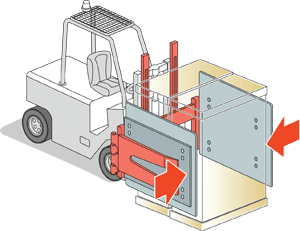 Lift Truck Attachments