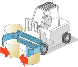 Lift Truck Attachments